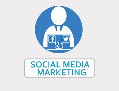 Social media marketing company Uganda
