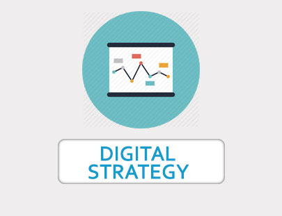 Website strategy design company Uganda